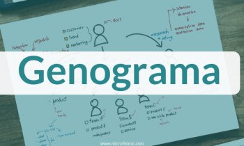 Genograma